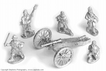 Rhode sland Artllery