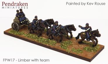 Lmber wth team/out rders