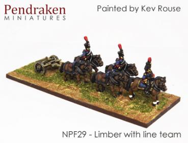 Lmbers wth lne team / out-rders (2)