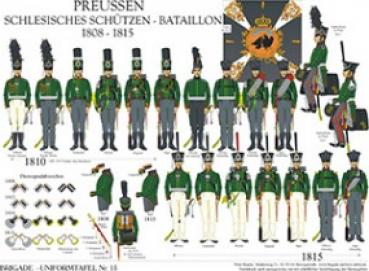 Preu§en: Schlessches Schuetzen-Batallon 1809-15