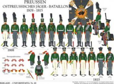 Preu§en: Ostpreu§sches Jaeger-Batallon 1808-15