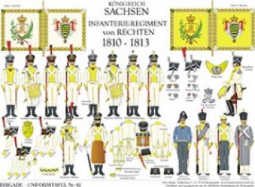 Sachsen: Infanterie-Regiment v. Rechten 1810-13