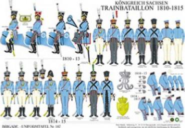 Sachsen: Tran-Batallon 1810-15