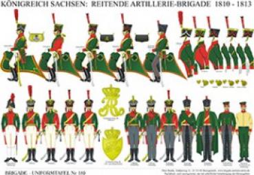 Sachsen: Retende Artllere-Brgade 1810-13