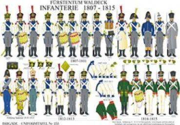 Waldeck: Infanterie 1807-15
