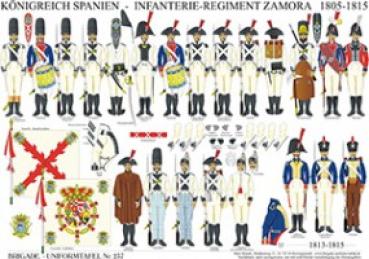 Spanien: Infanterie-Regiment Zamora 1805-15