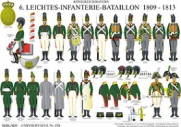 Bayern: 6. leichtes Infanterie-Bataillon 1809-13