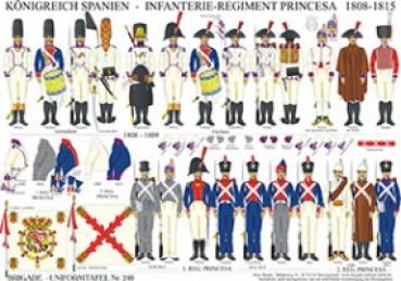 Spanien: Infanterie-Regiment Princesa 1808-15
