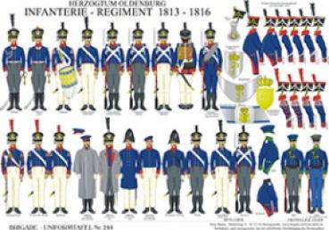 Oldenburg: Infanterie-Regiment 1813-16