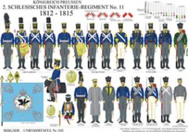 Preussen: 2. Schlesisches Infanterie-Regiment Nr. 11 1812-15
