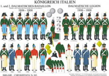 Italien: 1. und 2. Dalmatisches Bataillon 1806-08 / Dalmatische Legion 1806-08