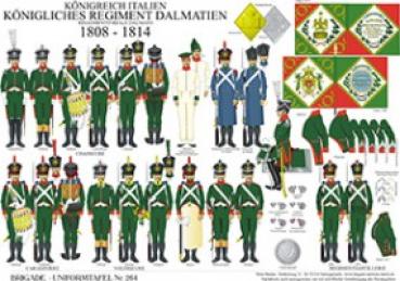 Italien: Koenigliches Regiment Dalmatien 1808-14