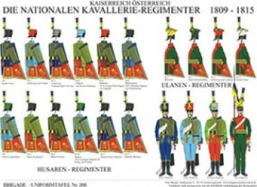 Oesterreich: Die nationalen Kavallerie-Regimenter 1809-15 - Uebersicht