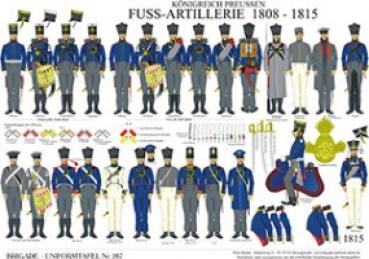 Preussen: Fuss-Artillerie 1808-15