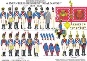 Neapel: 6. Infanterie-Regiment Real Napoli 1810-11