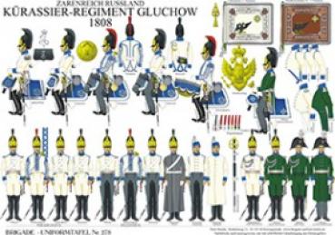 Russland: Kuerassier-Regiment Gluchow 1808
