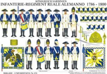 Sardinien: Deutsches Infanterie-Regiment Reale Alemanno 1786-1800