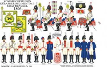 Preussen: Kuerassier-Regiment Nr.1 Graf Henckel 1806