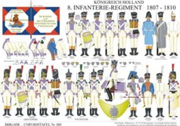 Holland: 8. Infanterie-Regiment 1806-10