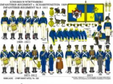 Wuerttemberg: Infanterie-Regiment v. Scharffenstein 1809/Infanterie-Reg. Nr.8 1811