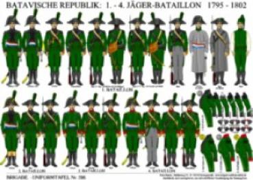 Batavische Republik: 1.-4. Jaeger-Bataillon 1795-1802