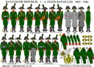 Batavische Republik: 1.-4. Jaeger-Bataillon 1802-1806