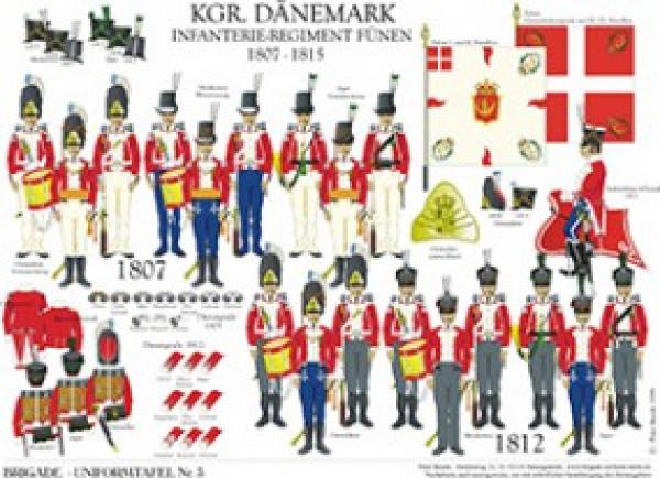 Daenemark: Infanterie-Regiment Fuenen 1807-15