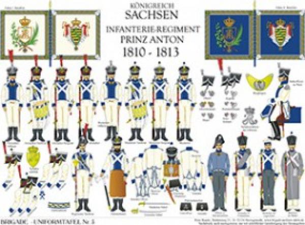Sachsen: nfantere-Regment Prnz Anton 1810-13