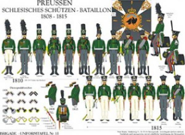 Preu§en: Schlessches Schuetzen-Batallon 1809-15