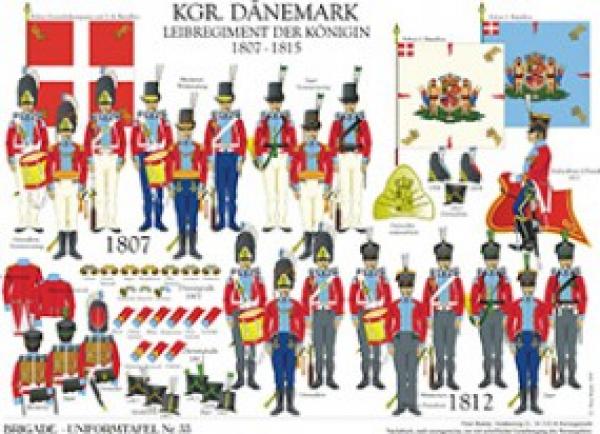 Daenemark: Lebregment zu Fu§ der Koengn 1807-15