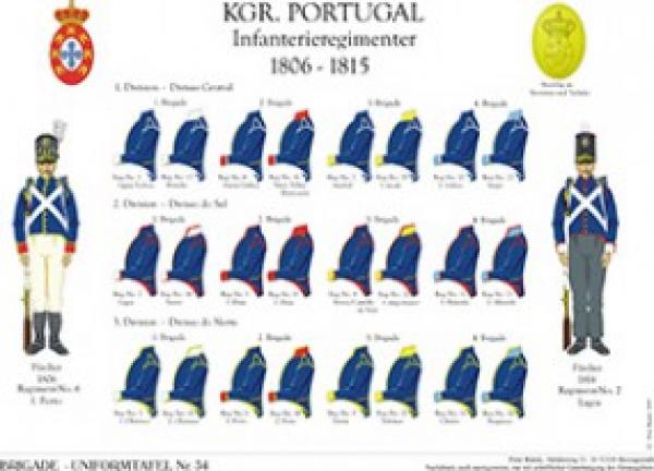 Portugal: De nfantere-Regmenter 1806-15  ueberscht