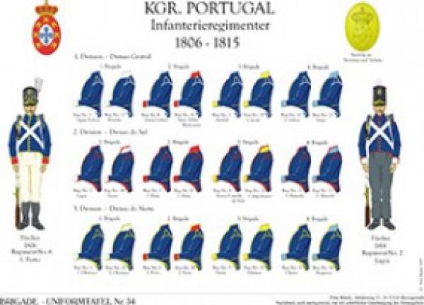 Portugal: Die Infanterie-Regimenter 1806-15  uebersicht