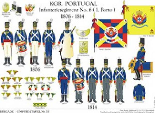 Portugal: Infanterie-Regiment No 6 (1. Porto) 1806-14