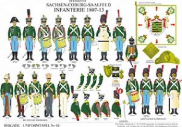 Sachsen-Coburg-Saalfeld: nfantere 1807-13