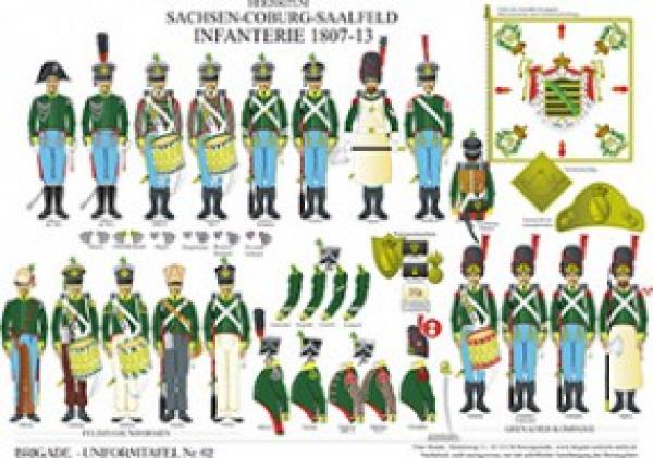 Sachsen-Coburg-Saalfeld: Infanterie 1807-13