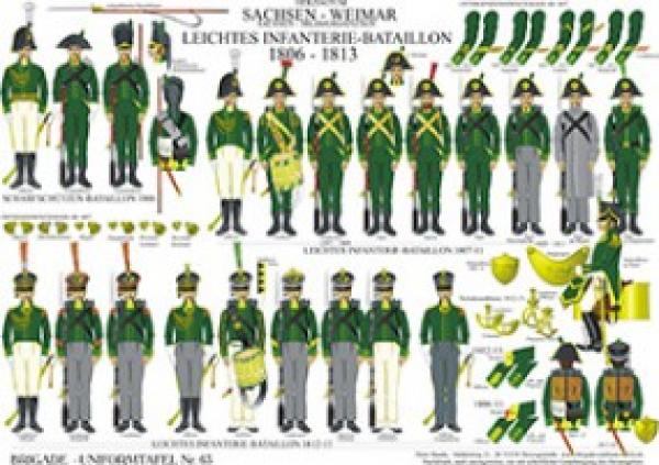 Sachsen-Wemar: nfantere 1806-13
