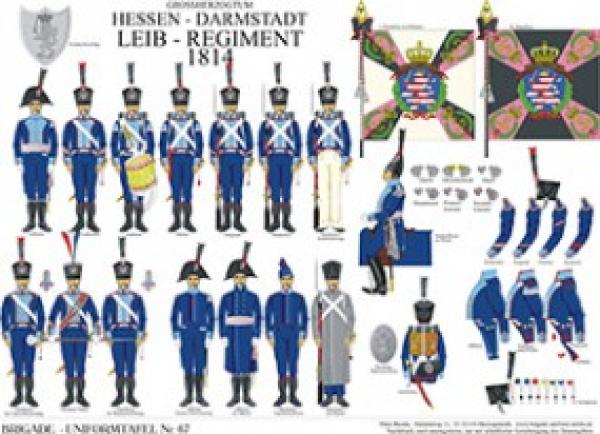 Hessen-Darmstadt: Leb-Regment 1814