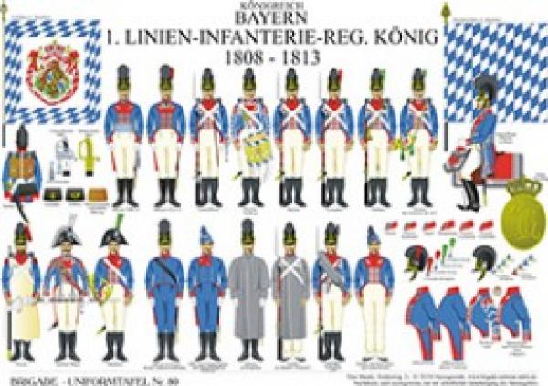 Bayern: 1. Lnen-nfantere-Regment Koeng 1808-13
