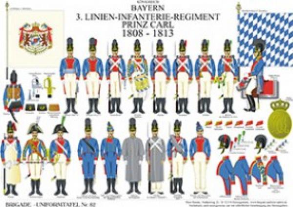 Bayern: 3. Linien-Infanterie-Regiment Prinz Carl 1808-13