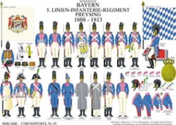 Bayern: 5. Lnen-nfantere-Regment Preysng 1808-13