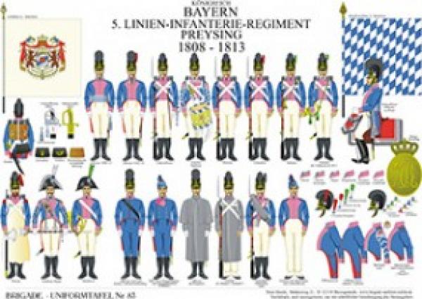 Bayern: 5. Linien-Infanterie-Regiment Preysing 1808-13