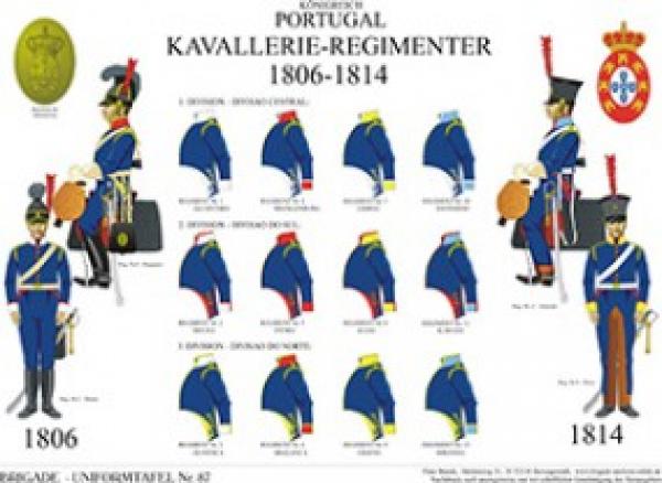 Portugal: Die Kavallerie-Regimenter 1806-14 Ð uebersicht