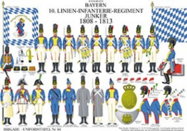 Bayern: 10. Lnen-nfantere-Regment Junker 1808-13