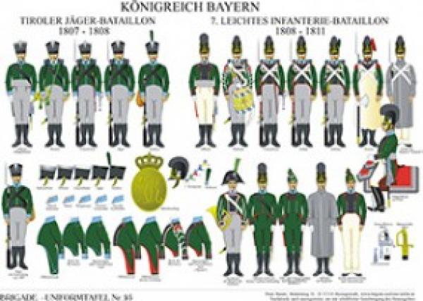 Bayern: Troler-Jaeger-Batallon 1807-08 / 7. Lechtes nfantere-Batallon 1808-11