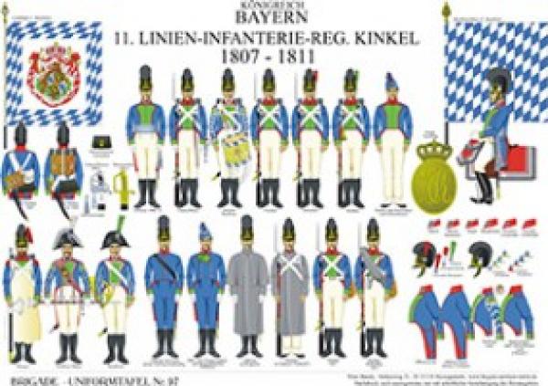 Bayern: 11. Linien-Infanterie-Regiment 1807-11