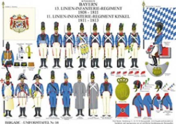Bayern: 11. Lnen-nfantere-Regment 1811-13