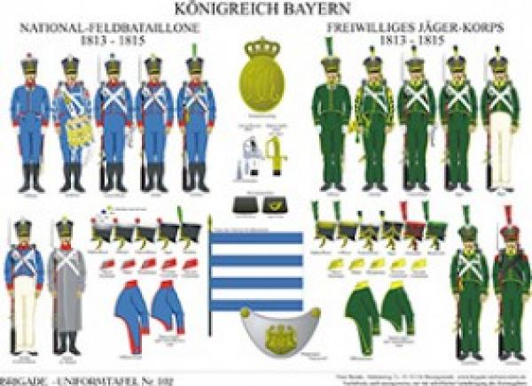 Bayern: Natonal-Feldbatallone / Frewllges Jaegerkorps 1813-15