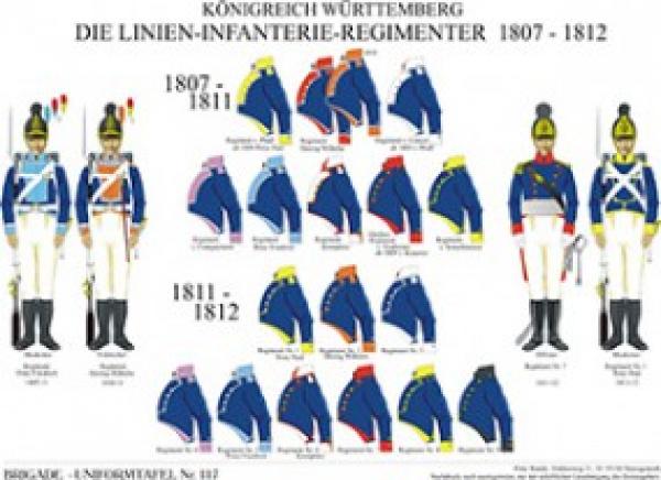 Wuerttemberg: De Lnen-nfantere-Regmenter 1807-12.   ueberscht