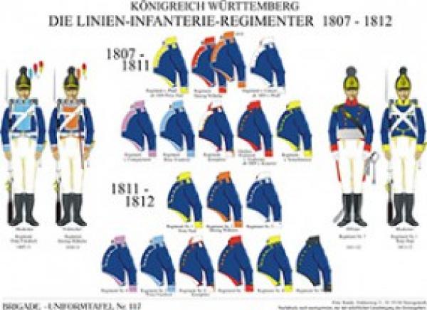 Wuerttemberg: Die Linien-Infanterie-Regimenter 1807-12.   uebersicht