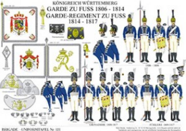 Wuerttemberg: Garde zu Fu§ 1806-17